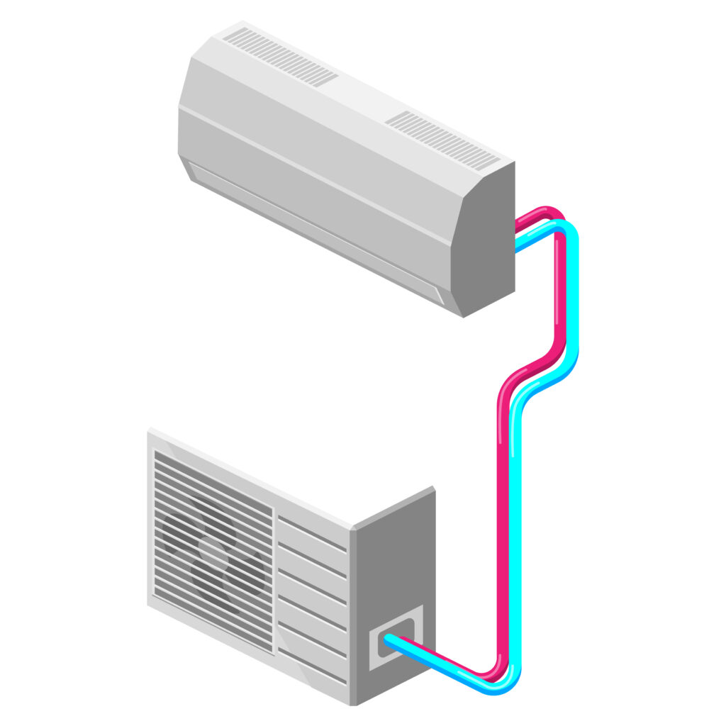 Klimatyzator split