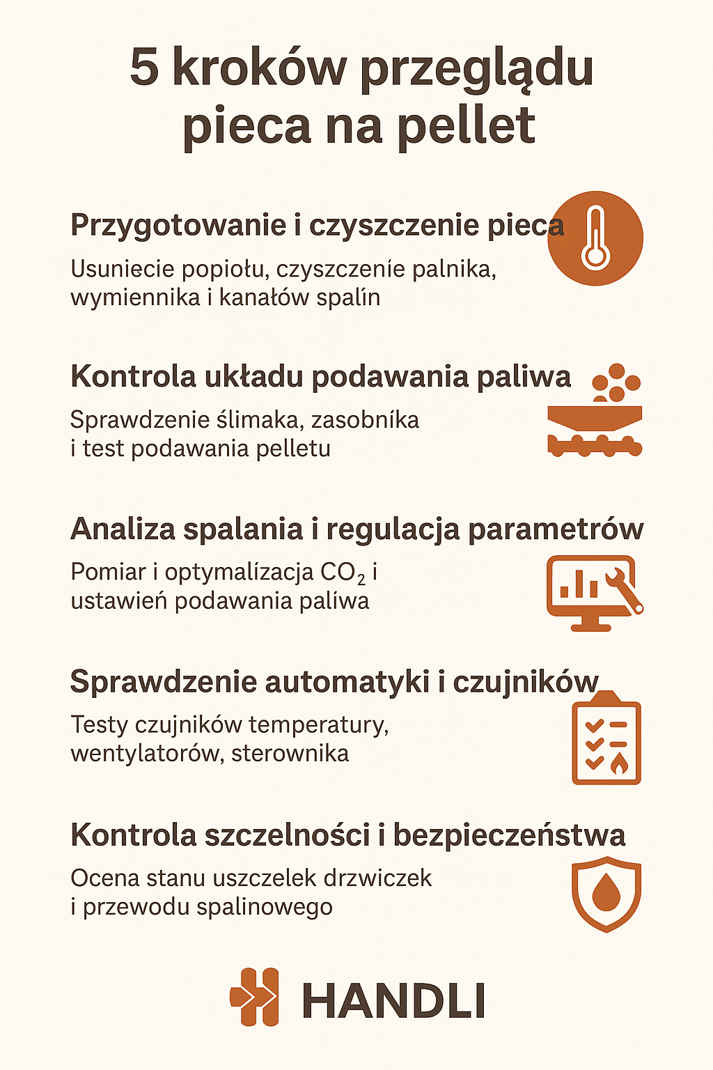 Przegląd pieca na pellet